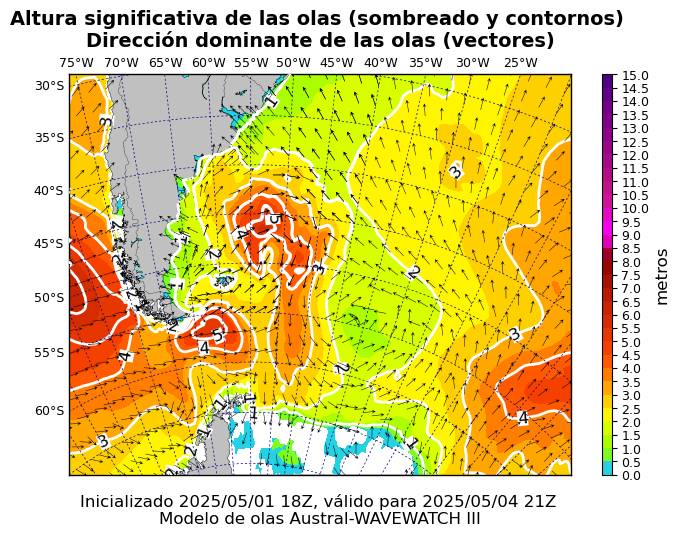 olas_austral_75