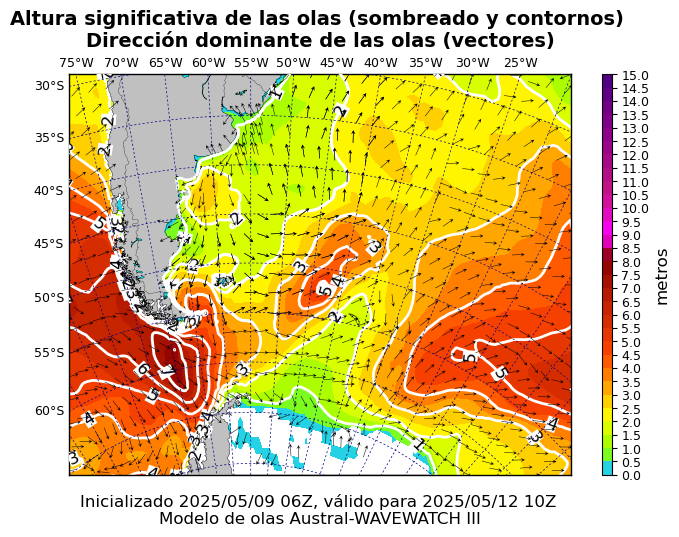 olas_austral_76