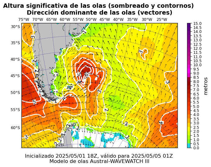 olas_austral_79