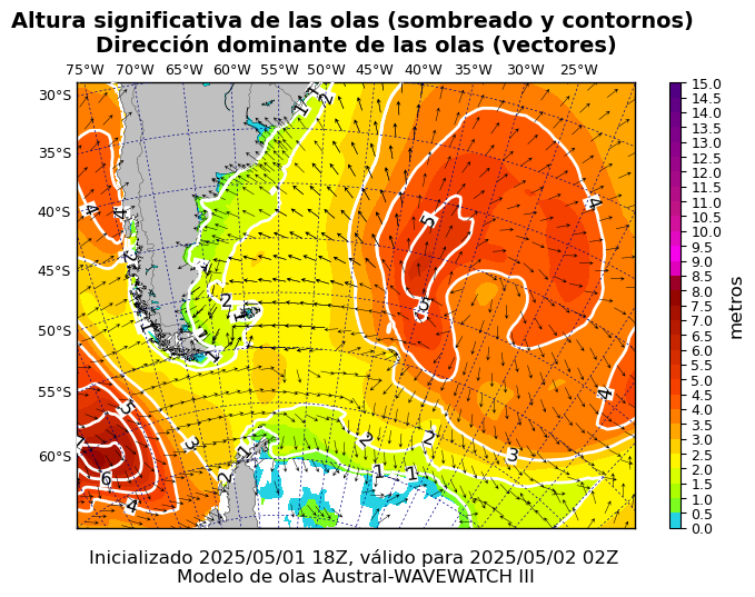 olas_austral_8