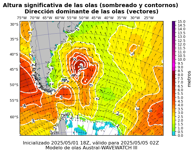 olas_austral_80