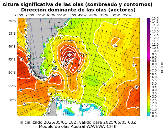 olas_austral_81