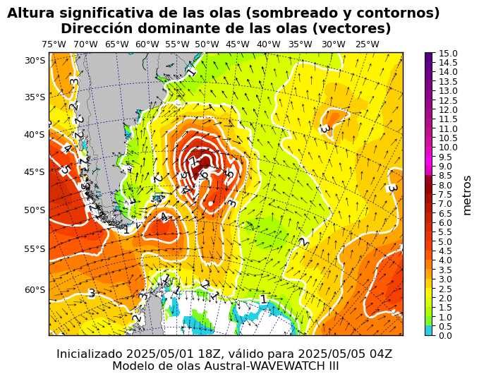 olas_austral_82