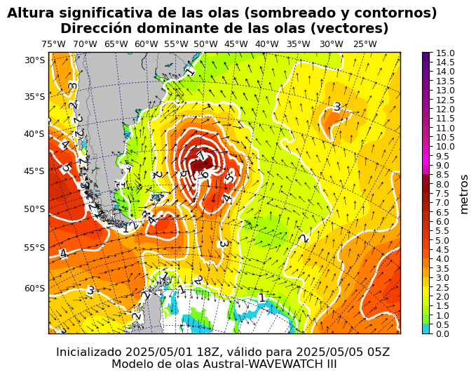 olas_austral_83