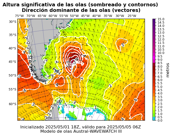olas_austral_84