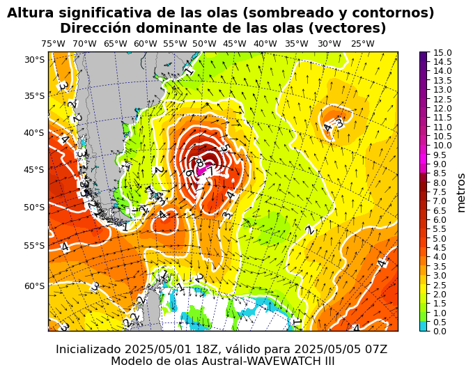 olas_austral_85