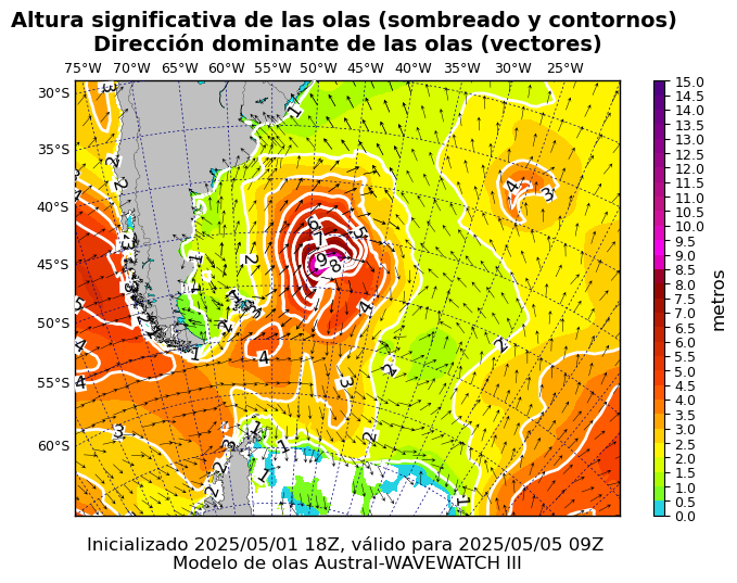 olas_austral_87