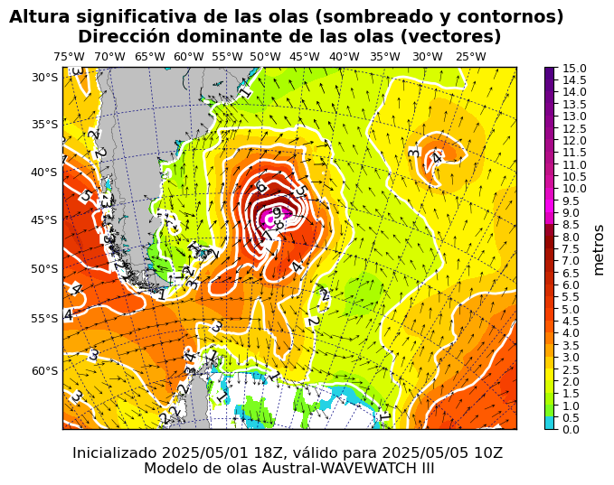 olas_austral_88