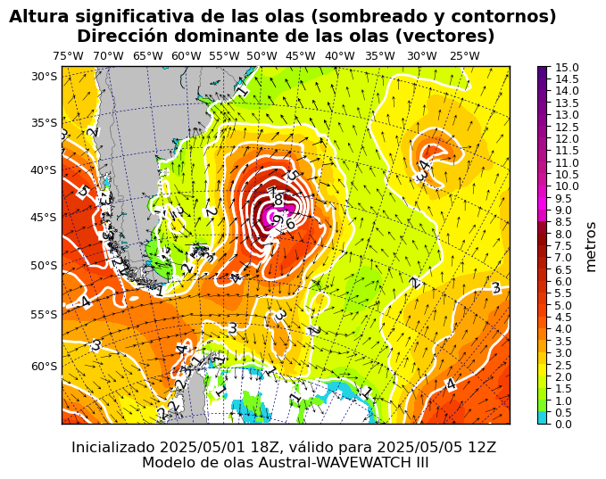 olas_austral_90