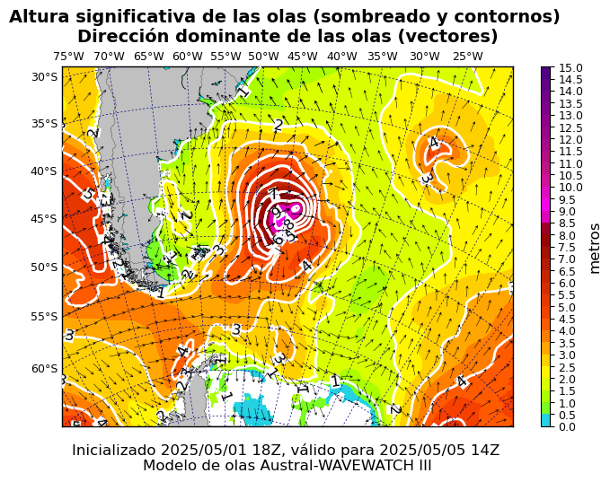 olas_austral_92