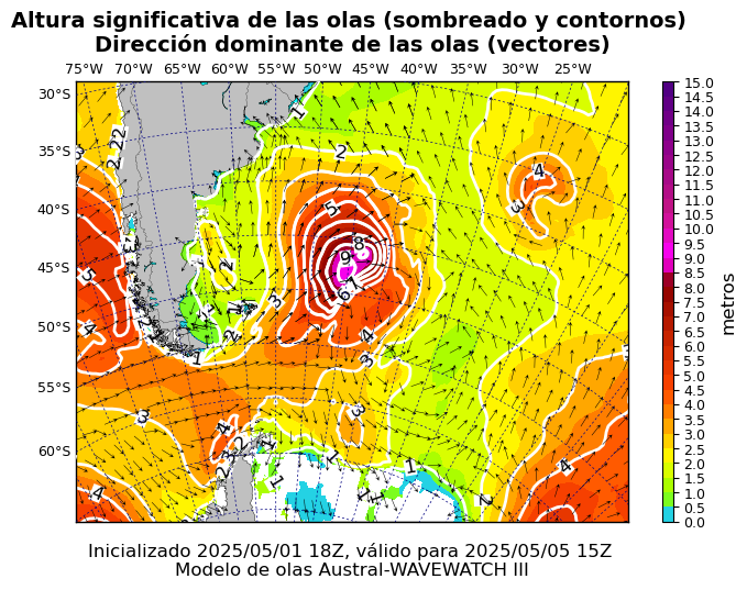 olas_austral_93