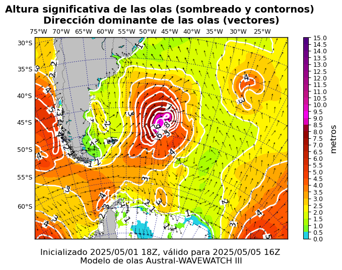 olas_austral_94