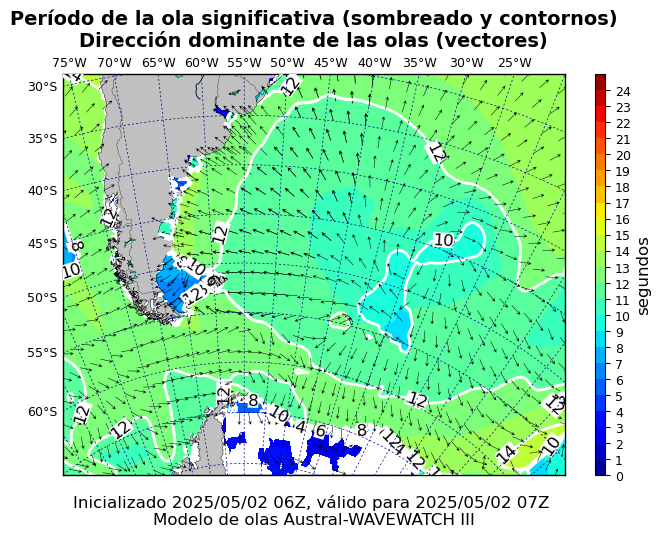 pico_austral_1