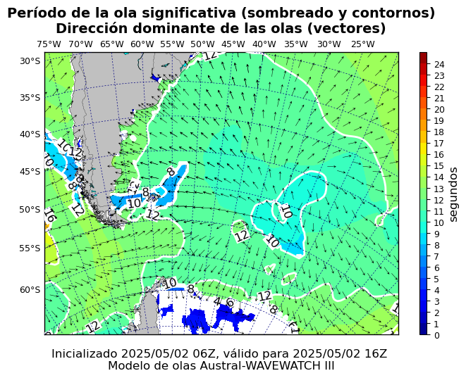 pico_austral_10