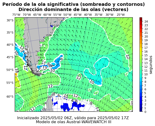 pico_austral_11