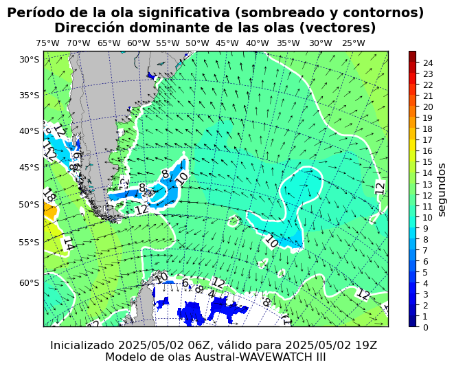 pico_austral_13