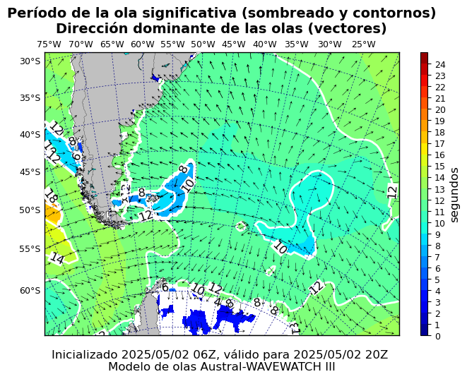 pico_austral_14