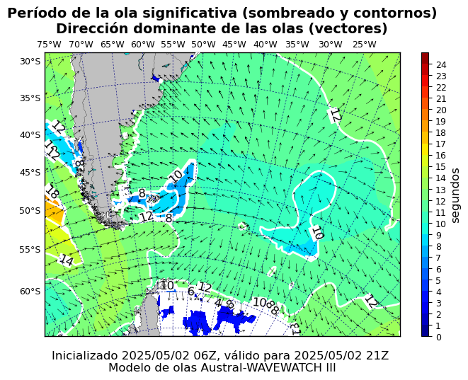pico_austral_15