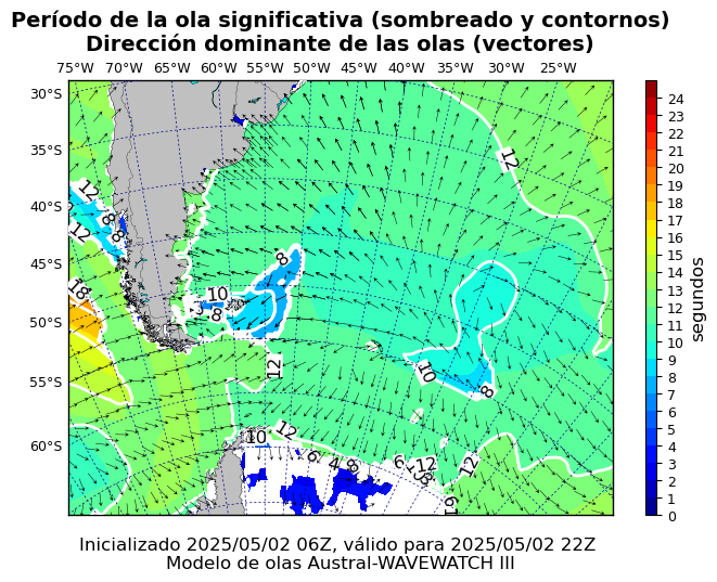 pico_austral_16