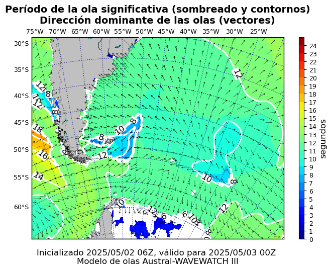 pico_austral_18