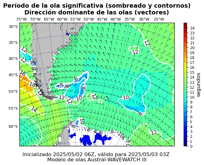 pico_austral_21