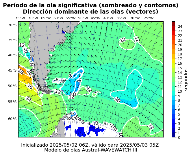 pico_austral_23