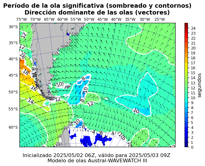 pico_austral_27