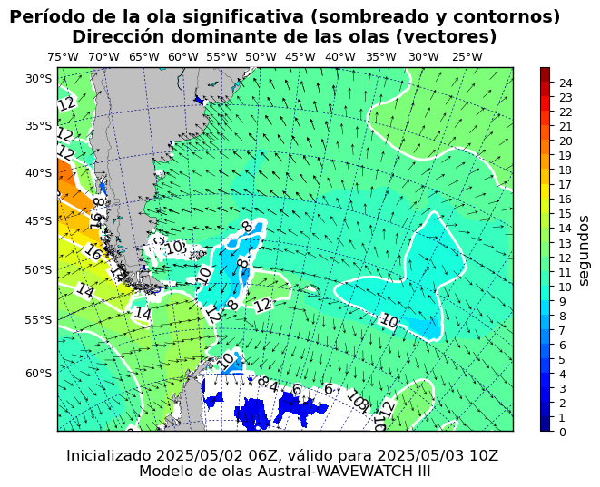 pico_austral_28