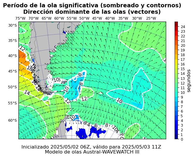 pico_austral_29