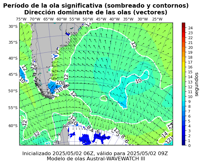 pico_austral_3