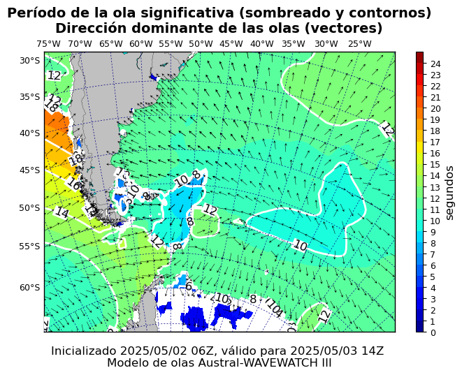 pico_austral_32