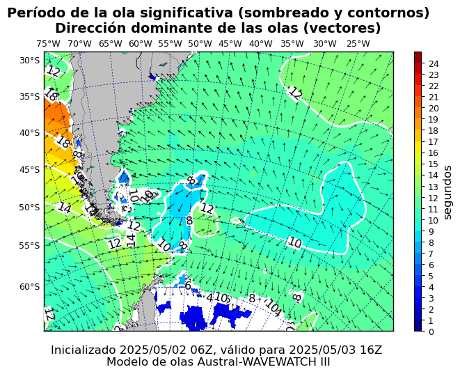 pico_austral_34