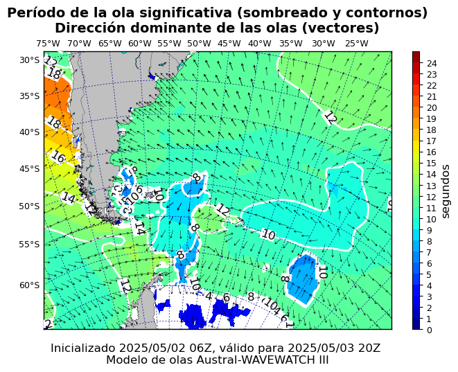 pico_austral_38