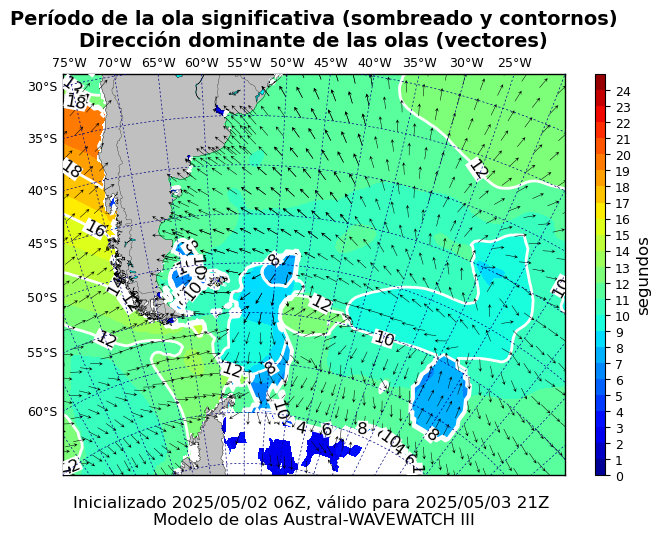 pico_austral_39