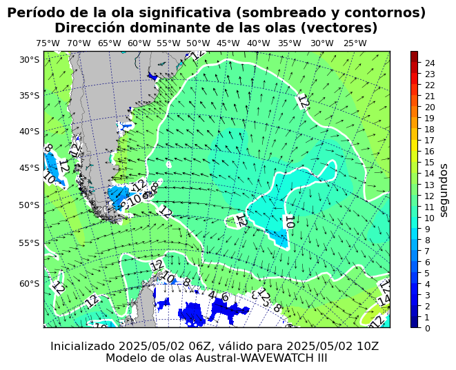 pico_austral_4