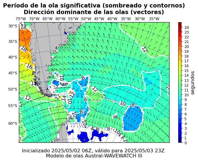pico_austral_41