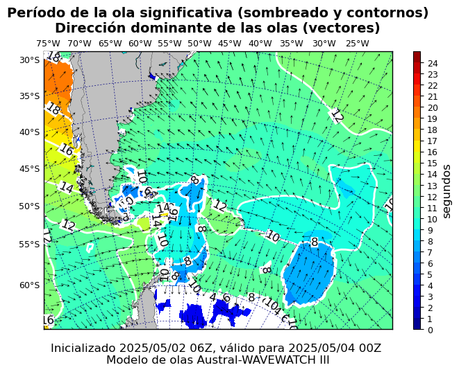 pico_austral_42
