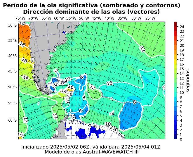 pico_austral_43