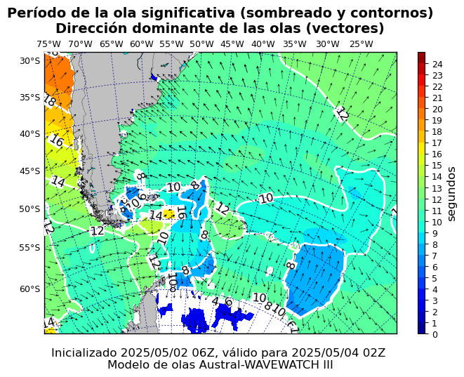 pico_austral_44
