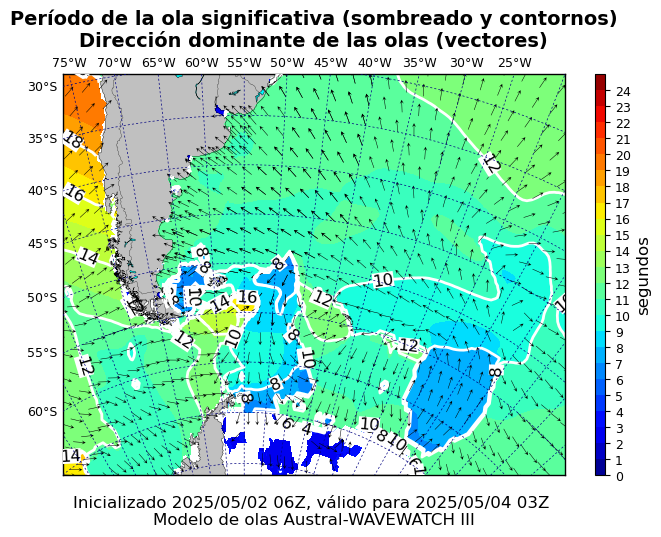 pico_austral_45