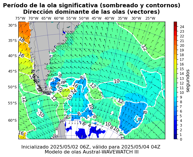 pico_austral_46