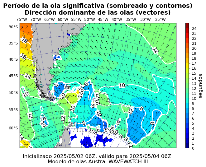 pico_austral_48