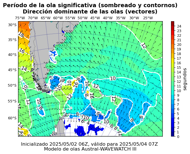 pico_austral_49