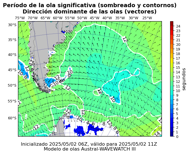 pico_austral_5
