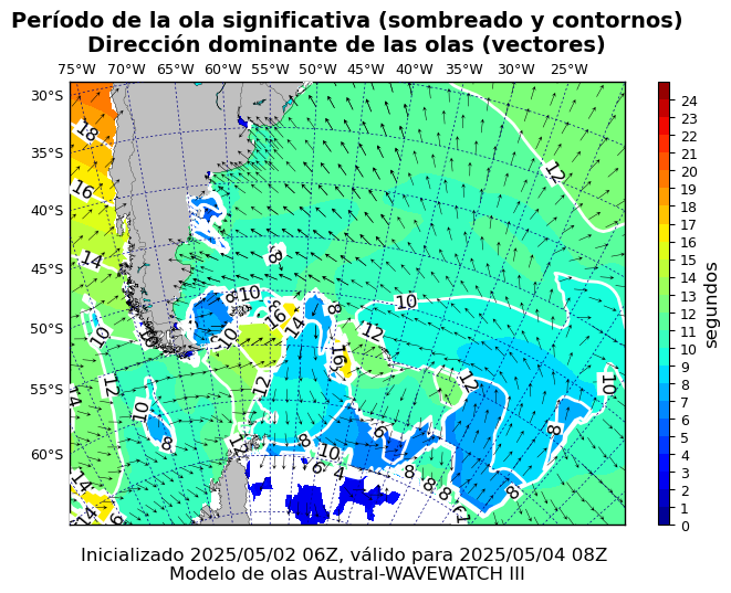 pico_austral_50