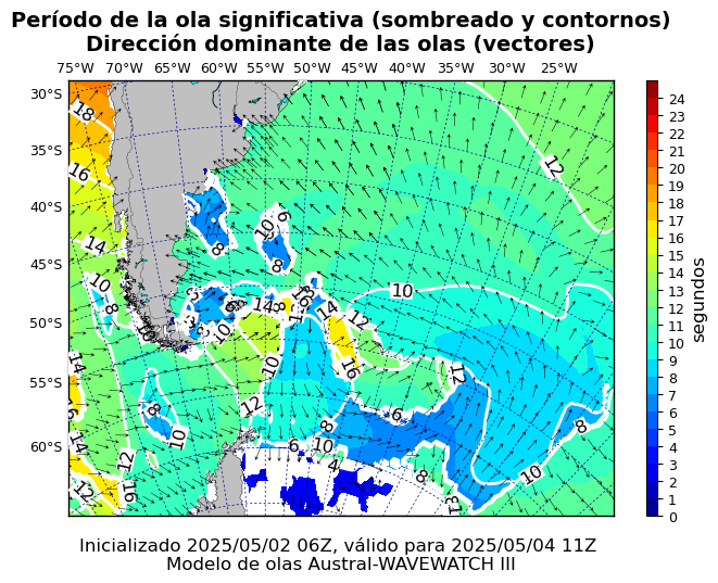pico_austral_53