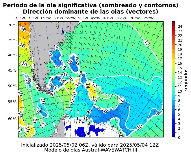 pico_austral_54