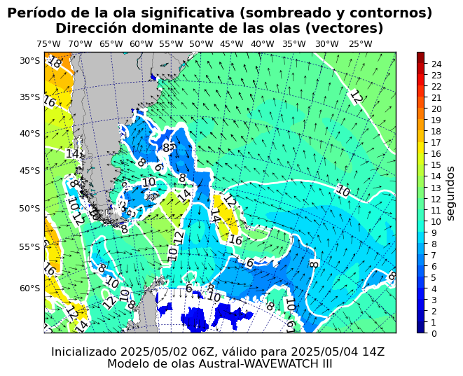 pico_austral_56