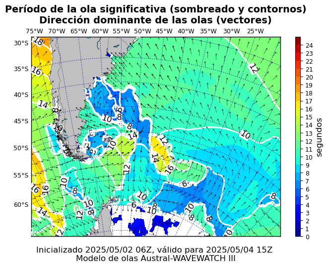 pico_austral_57