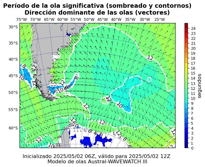 pico_austral_6